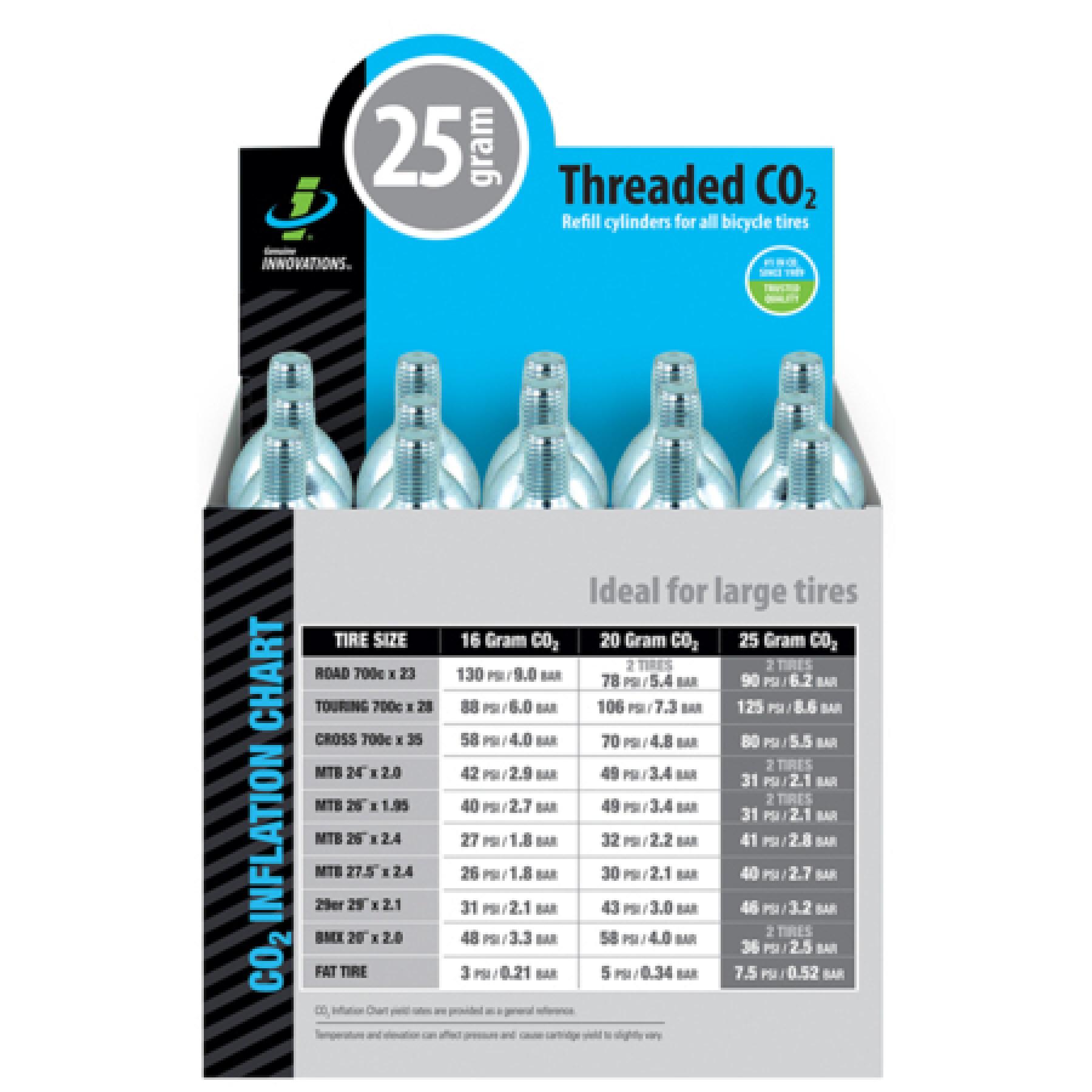 Co2 cartridges Innovations Cartridge 25 grams threaded 15 pieces